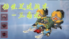 小奶龙眼中的战车革新：创意评估与未来展望✨